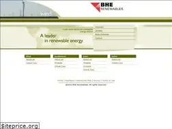 Sites similar to bherenewables.com