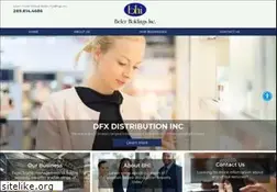 Sites similar to bhi.ca