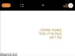 Sites similar to bhi.org.il