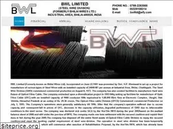 Sites similar to bhilaiwire.com