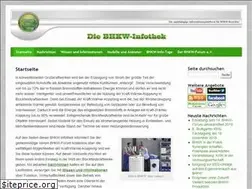 Sites similar to bhkw-infothek.de