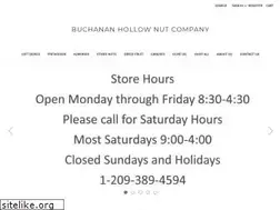 Sites similar to bhnc.com
