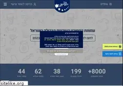 Sites similar to bho.co.il