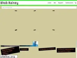 Sites similar to bhobrainey.com