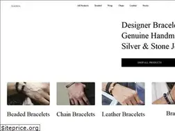 Sites similar to bhoma.com