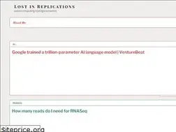 Sites similar to bhoom.wordpress.com