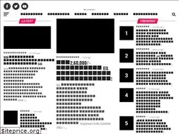 Sites similar to bhoomitoday.com