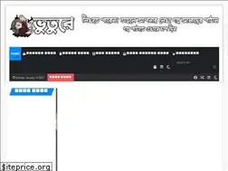 Sites similar to bhooture.com