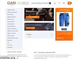 Sites similar to bhp-gabi.pl