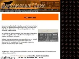 Sites similar to bhskaa.com