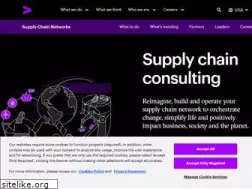 Sites similar to bhsolutions.com