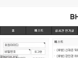 Sites similar to bhu.kr