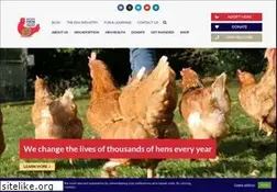 Sites similar to bhwt.org.uk