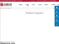 Sites similar to bhyblanket.com