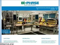 Sites similar to bi-phase.com