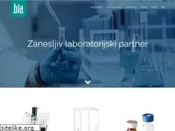 Sites similar to bia.si