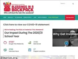 Sites similar to biabfrederickmd.org