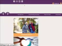 Sites similar to biact.org