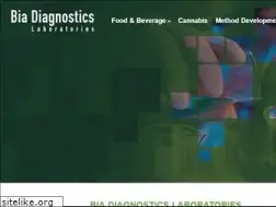 Sites similar to biadiagnostics.com
