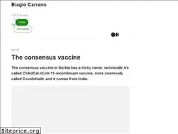 Sites similar to biagiocarrano.medium.com