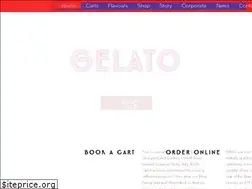 Sites similar to biancolatte.com.au