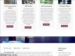 Sites similar to bianko-qatar.com