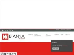 Sites similar to biannarecycling.com