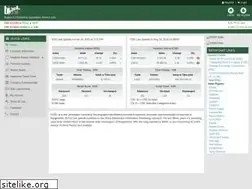 Sites similar to biasl.net