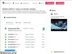 Sites similar to biathlon.live