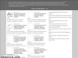 Sites similar to biayaterbaru.blogspot.com