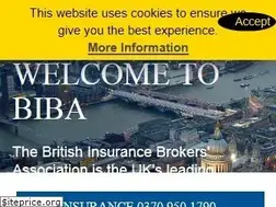 Sites similar to biba.org.uk