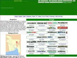 Sites similar to bibekbarta.com
