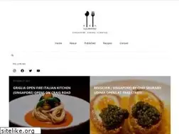 Sites similar to bibikgourmand.com