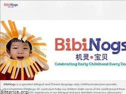 Sites similar to bibinogs.com