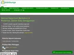 Sites similar to bibitbunga.com