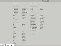 Sites similar to bible.sk