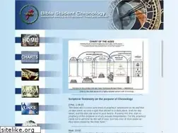Sites similar to biblechronology.org