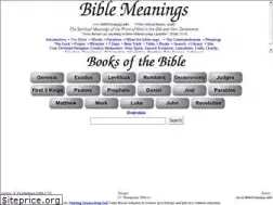 Sites similar to biblemeanings.info