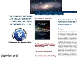 Sites similar to biblicalchristianworldview.net