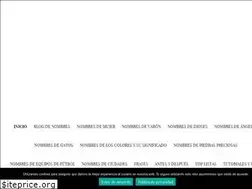 Sites similar to bibliotecadenombres.com