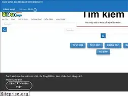 Sites similar to bibon.xyz
