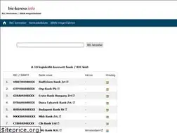 Sites similar to bic-kereso.info