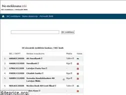 Sites similar to bic-meklesana.info