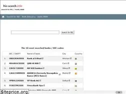Sites similar to bic-search.info