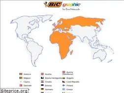 Sites similar to bicgraphic.com
