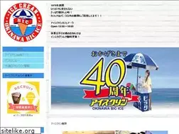 Sites similar to bicice.com