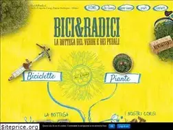 Sites similar to bicieradici.com