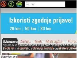 Sites similar to bicikel.com