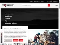 Sites similar to bicikla.hr