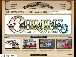 Sites similar to bicknee.com